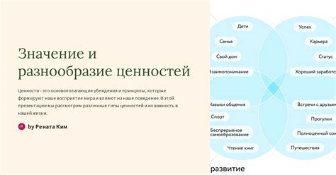 Различные типы ценностей