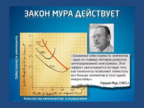 Различные трактовки и интерпретации