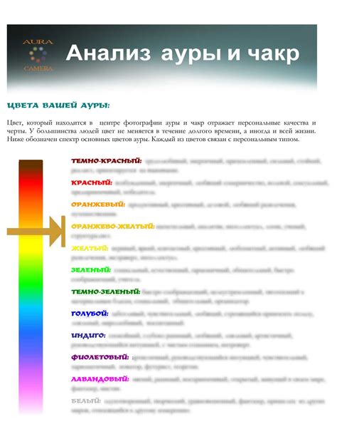 Различные цвета ауры и их значение