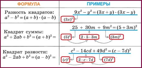 Разложение на множители: