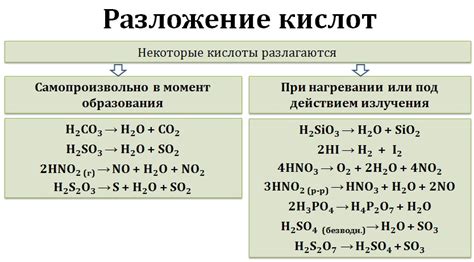 Разложение серной кислоты