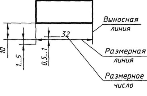 Размерные линии