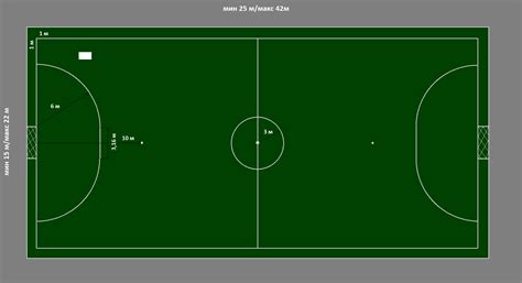 Размеры и конструкция поля