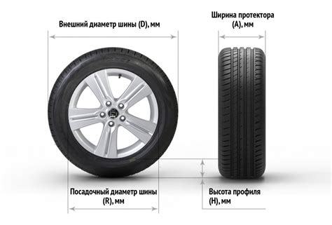 Размеры профиля и шины для автомобилей