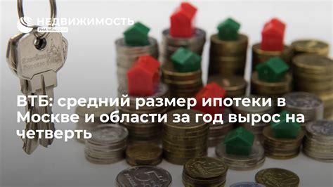 Размер и проценты ипотеки