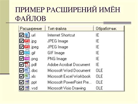 Размер и формат файлов