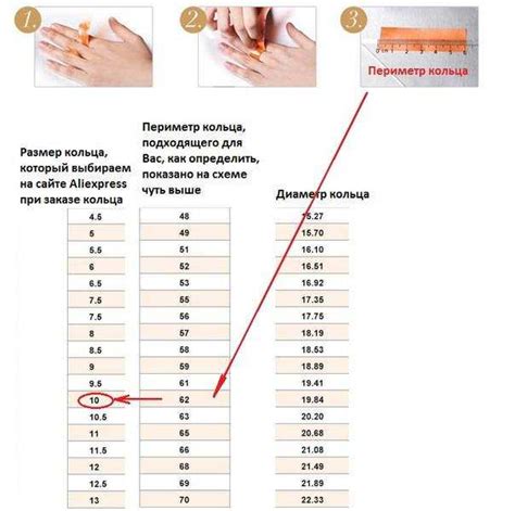 Размер кольца и его связь с выбором пальца