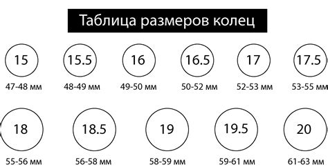 Размер кольца 7: соответствие размеру пальца