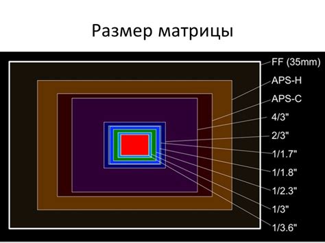 Размер матрицы и ширина линий разрешения