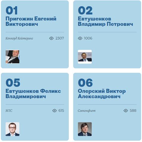 Разместите контакты