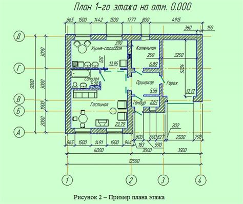 Размещение строительных планов