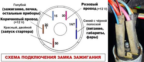 Размыкание контактов в замке