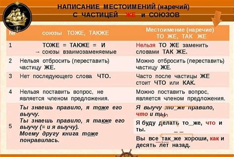 Разница между "то же" и "тоже"