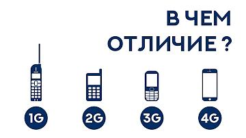 Разница между технологиями LTE и 3G: