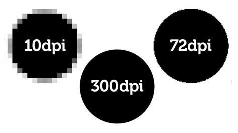 Разница между 300 dpi и другими значениями dpi