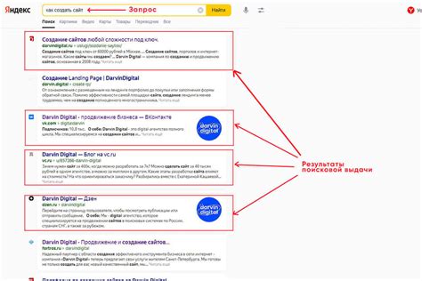 Разновидности поисковых запросов