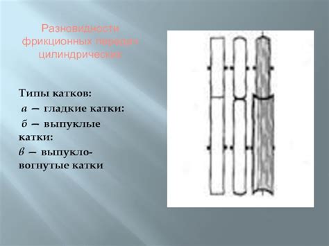 Разновидности фрикционных катушек