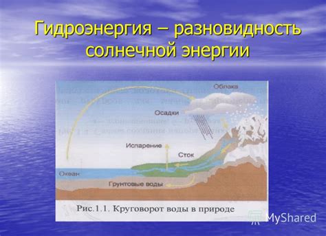 Разновидность энергии: солярогаз