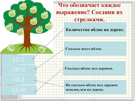 Разное количество яблок на дереве в сновидениях: что оно означает?