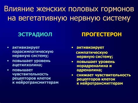 Разнообразие действий эстрадиола на организм мужчин