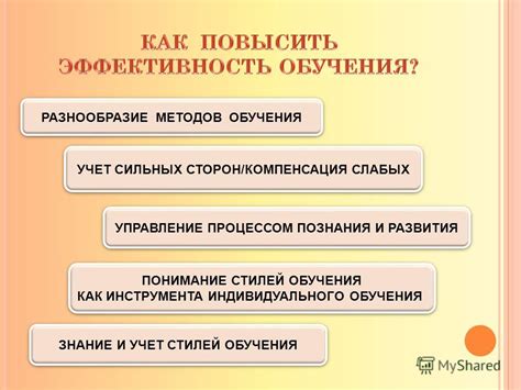 Разнообразие методов обучения