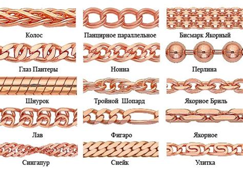 Разнообразие форм и материалов браслетов