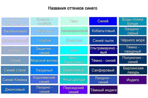 Разные оттенки синего: их значения в сновидениях