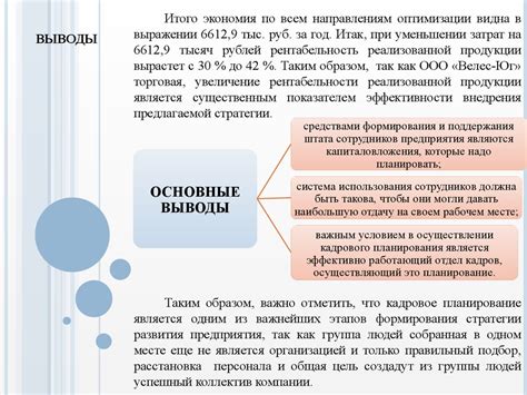 Разработка и внедрение Кадровой политики