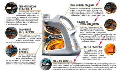 Разработка современных формул моторных масел с молибденом