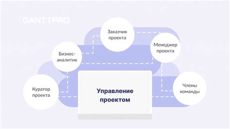 Разумное распределение команды на карту