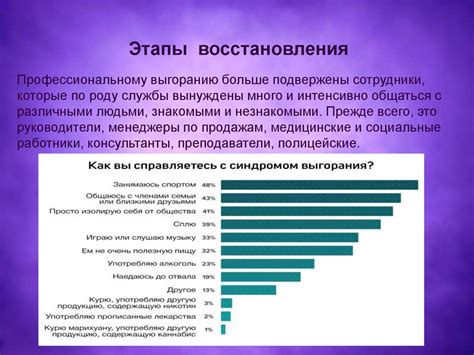 Раннее выявление проблем и предупреждение эмоционального выгорания