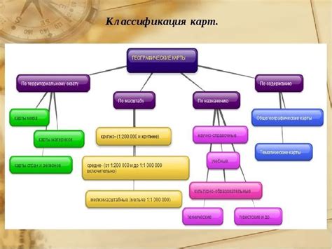 Распознавание модели карты по надписям