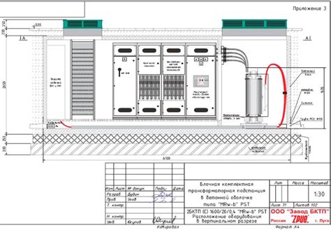 Расположение оборудования в электрической подстанции