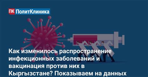 Распространение инфекционных заболеваний в странах Европы