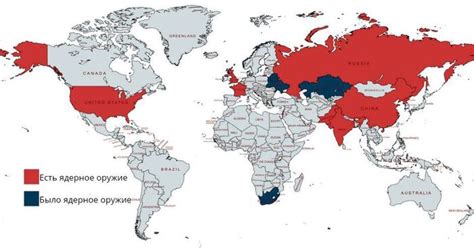 Распространение ядерного оружия