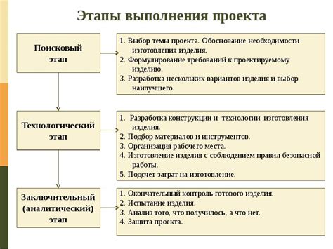 Расстегай 7 класс технология: краткое описание