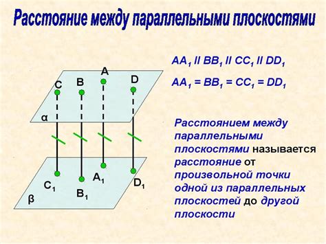 Расстояние между плоскостями