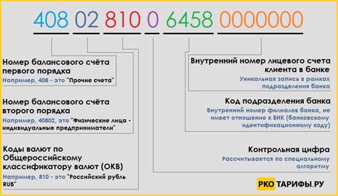 Расчетный счет 408: основные принципы и значение