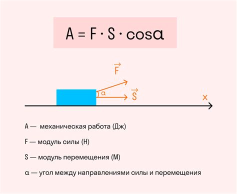 Расчет а со стрелкой в физике