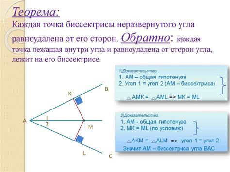 Расчет биссектрисы угла