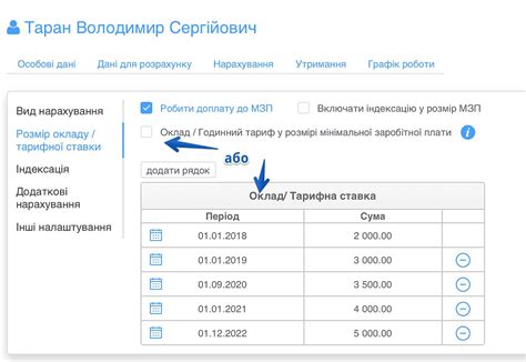 Расчет заработной платы на основе ставки