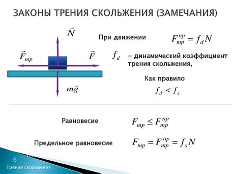 Расчет коэффициента трения коробки по доске