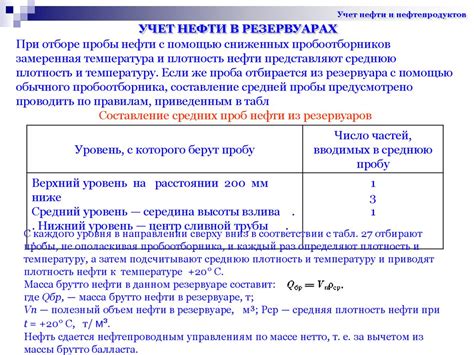 Расчет массы нефти нетто в резервуаре