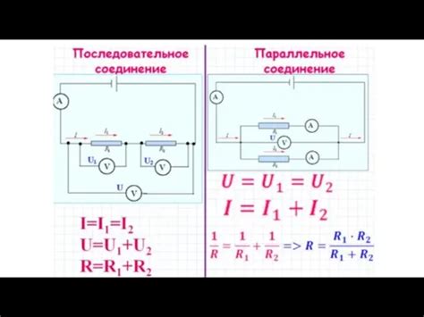 Расчет полного сопротивления цепи при резонансе