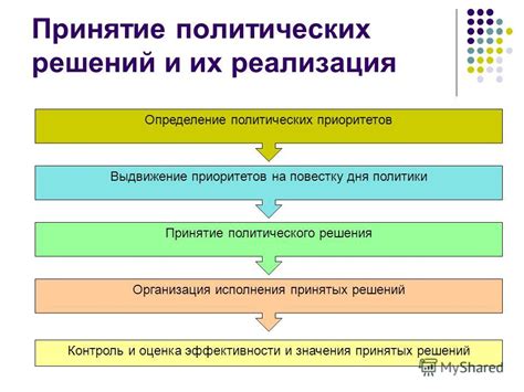 Расширение жизненных навыков: принятие решений и установление приоритетов