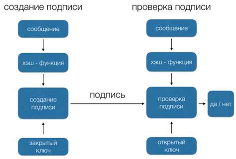 Расшифровка акронима ЮНИСЕФ