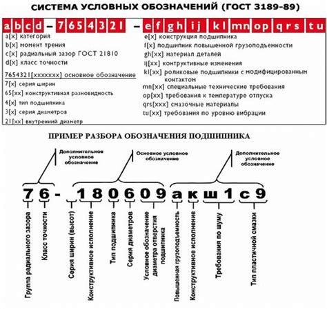 Расшифровка буквы "н" в номере приказа