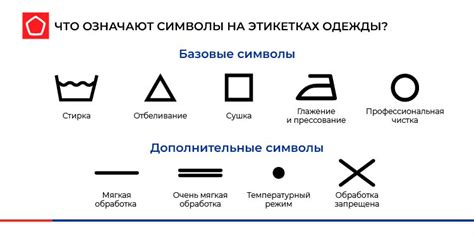 Расшифровка символа и его скрытый смысл