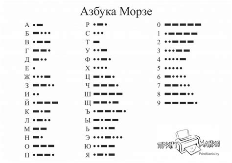 Расшифровка 3 стука в азбуке Морзе