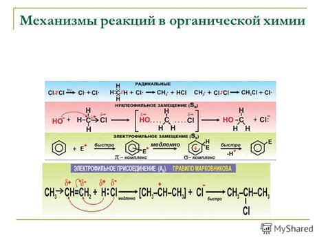 Реакции и механизмы органической химии